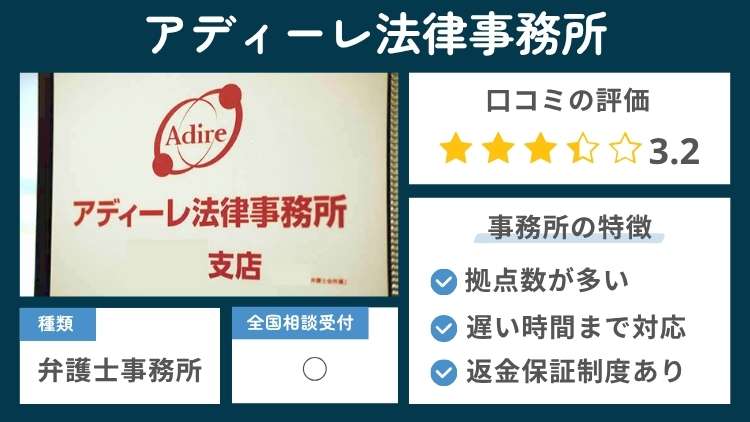 アディーレ法律事務所の事務所の特徴説明図