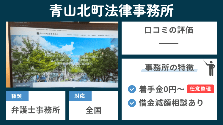 青山北町法律事務所の事務所の特徴説明図