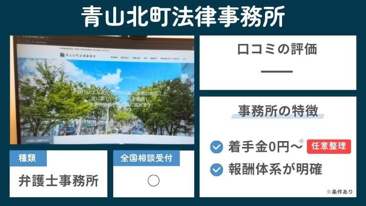 青山北町法律事務所の事務所の特徴説明図