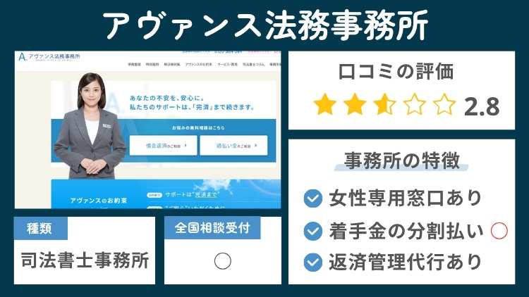 アヴァンス法務事務所の事務所の特徴説明図