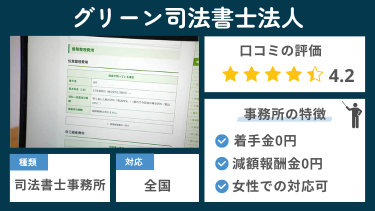グリーン司法書士法人の事務所の特徴説明図