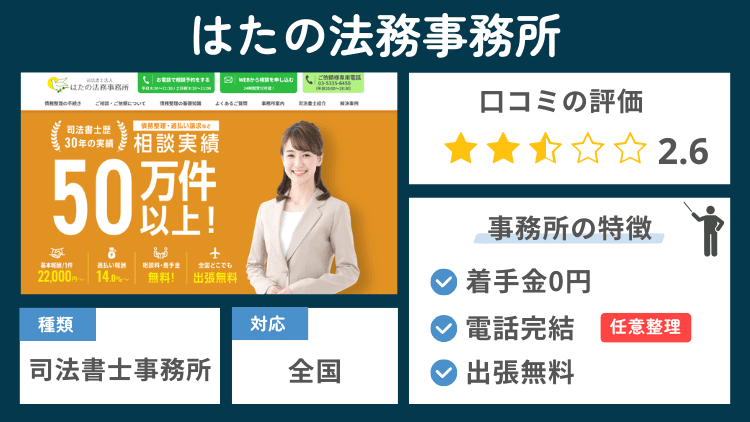 はたの法務事務所の事務所の特徴説明図