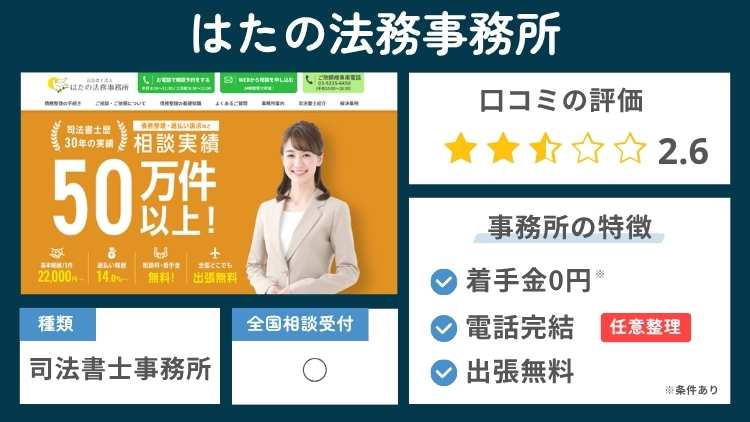 はたの法務事務所の事務所の特徴説明図
