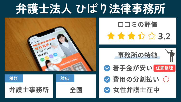 ひばり法律事務所の事務所の特徴説明図