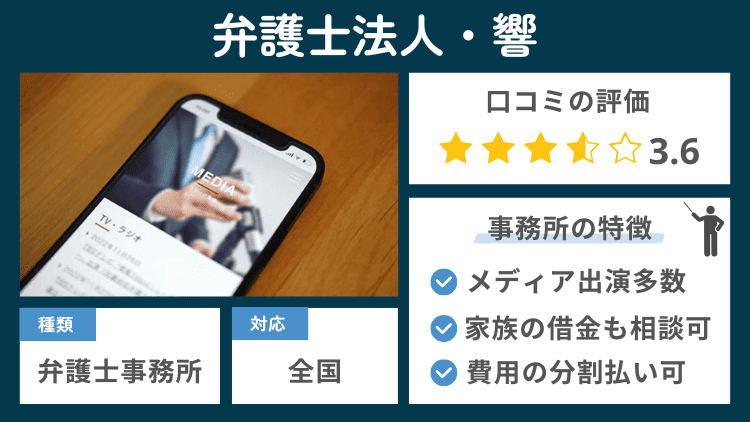 弁護士法人・響の事務所の特徴説明図
