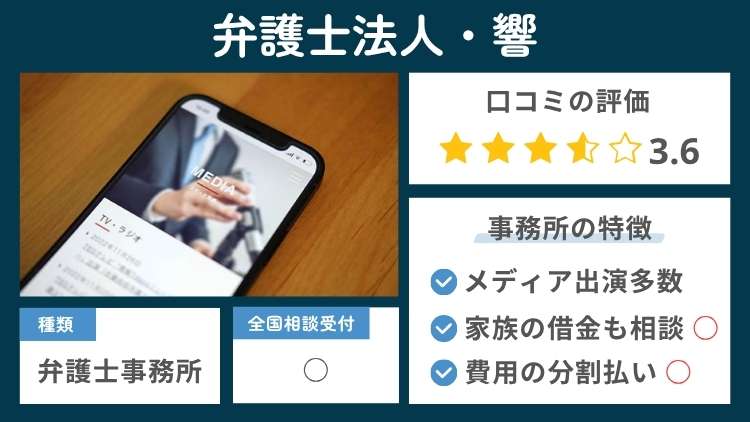 弁護士法人・響の事務所の特徴説明図