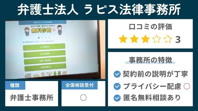 弁護士法人ラピス法律事務所の特徴説明図