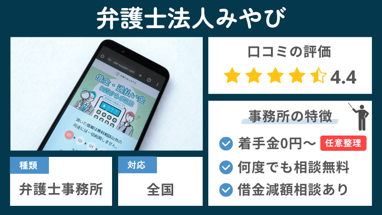 弁護士法人みやびの事務所の特徴説明図
