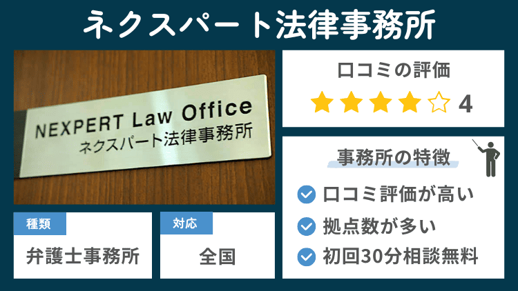 ネクスパート法律事務所の事務所の特徴説明図