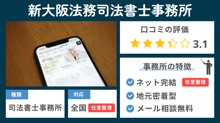 新大阪法務司法書士事務所の事務所の特徴説明図