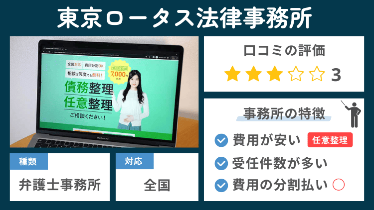 東京ロータス法律事務所の事務所の特徴説明図