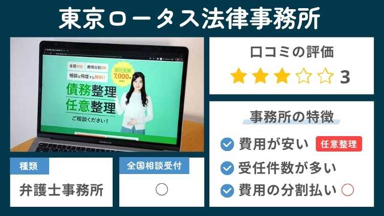 東京ロータス法律事務所の事務所の特徴説明図