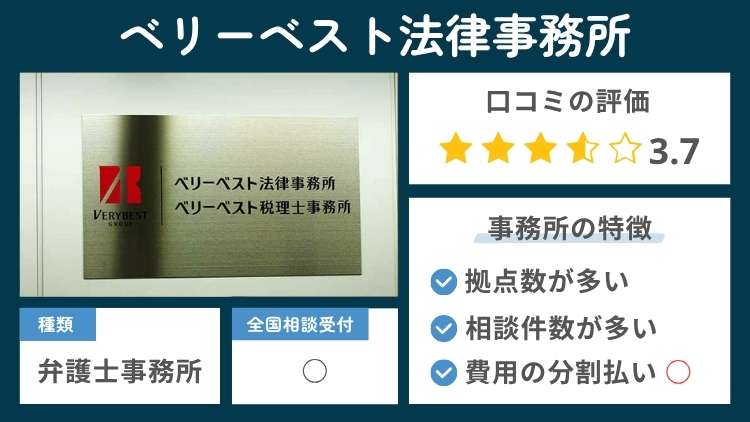 ベリーベスト法律事務所の事務所の特徴説明図